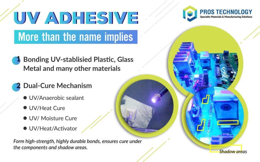 UV Adhesive More than the name implies Pros Technology