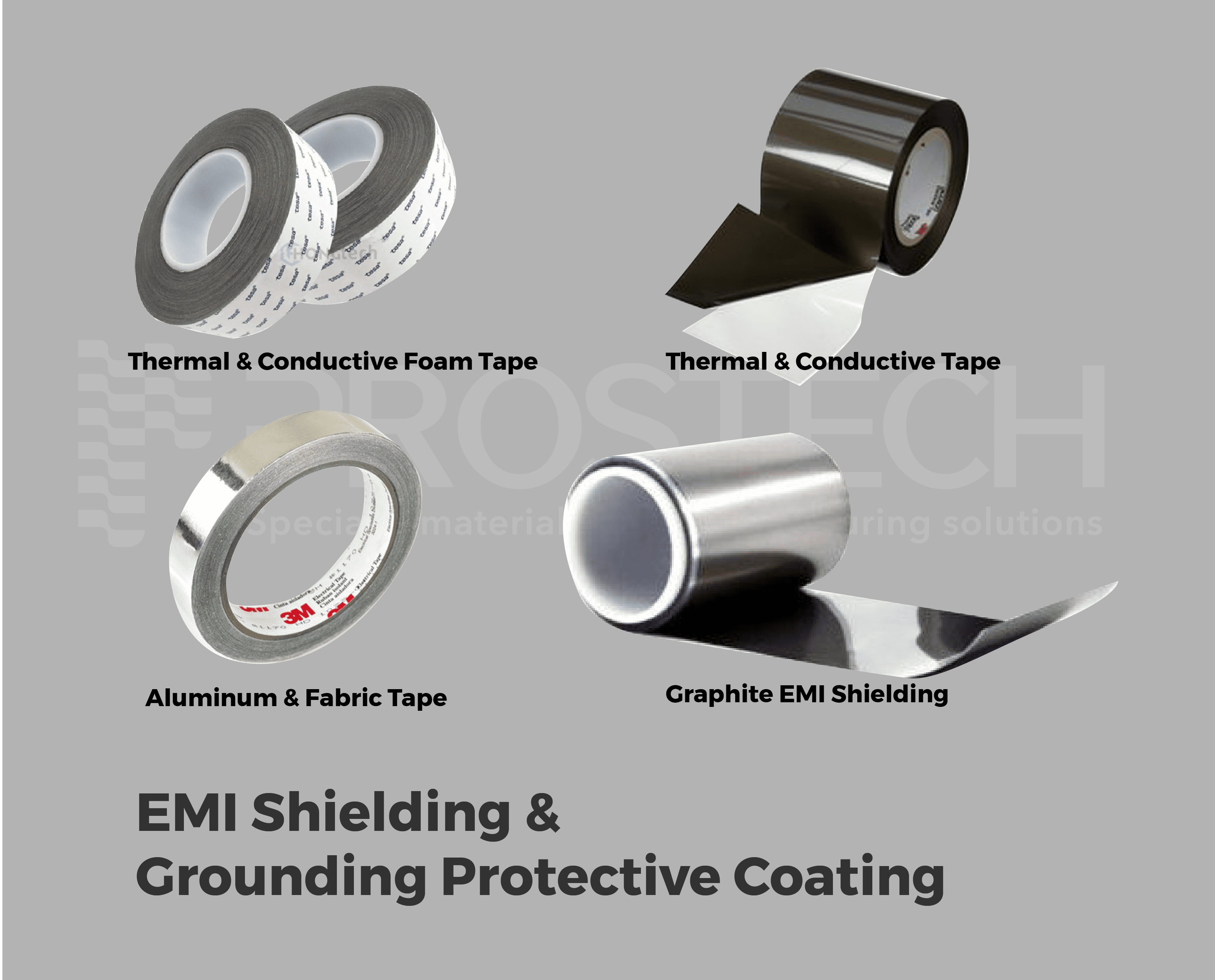 EMI Shielding Grounding Protective Coating
