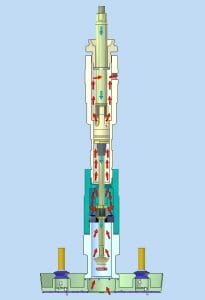 follower plate working mechanism