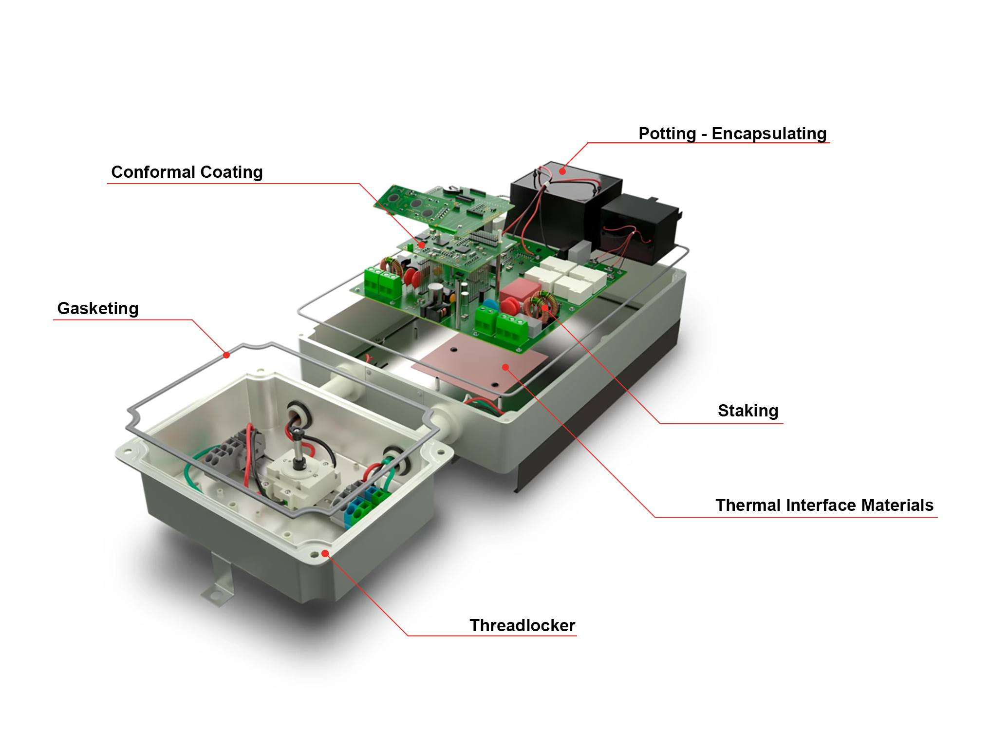 solar power inverter