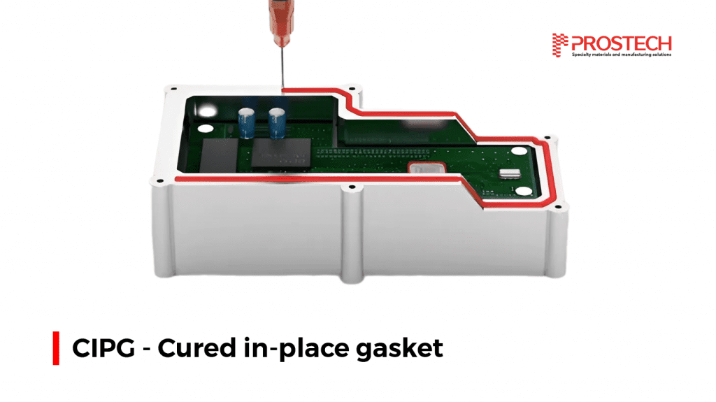 Cured in-place Gasket