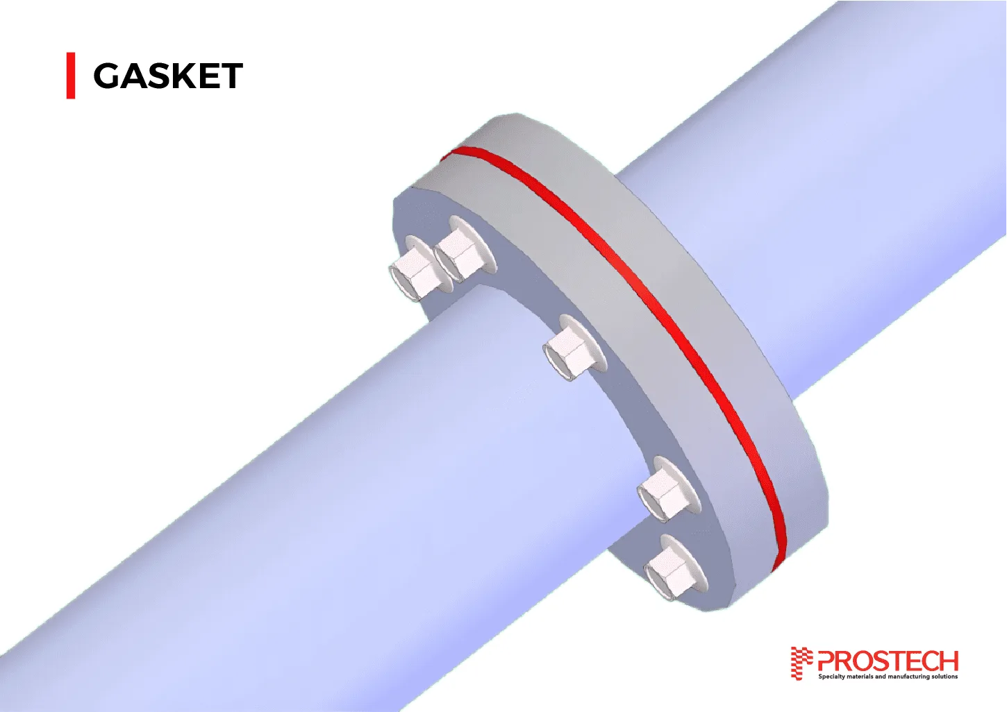 Application of Gasketing