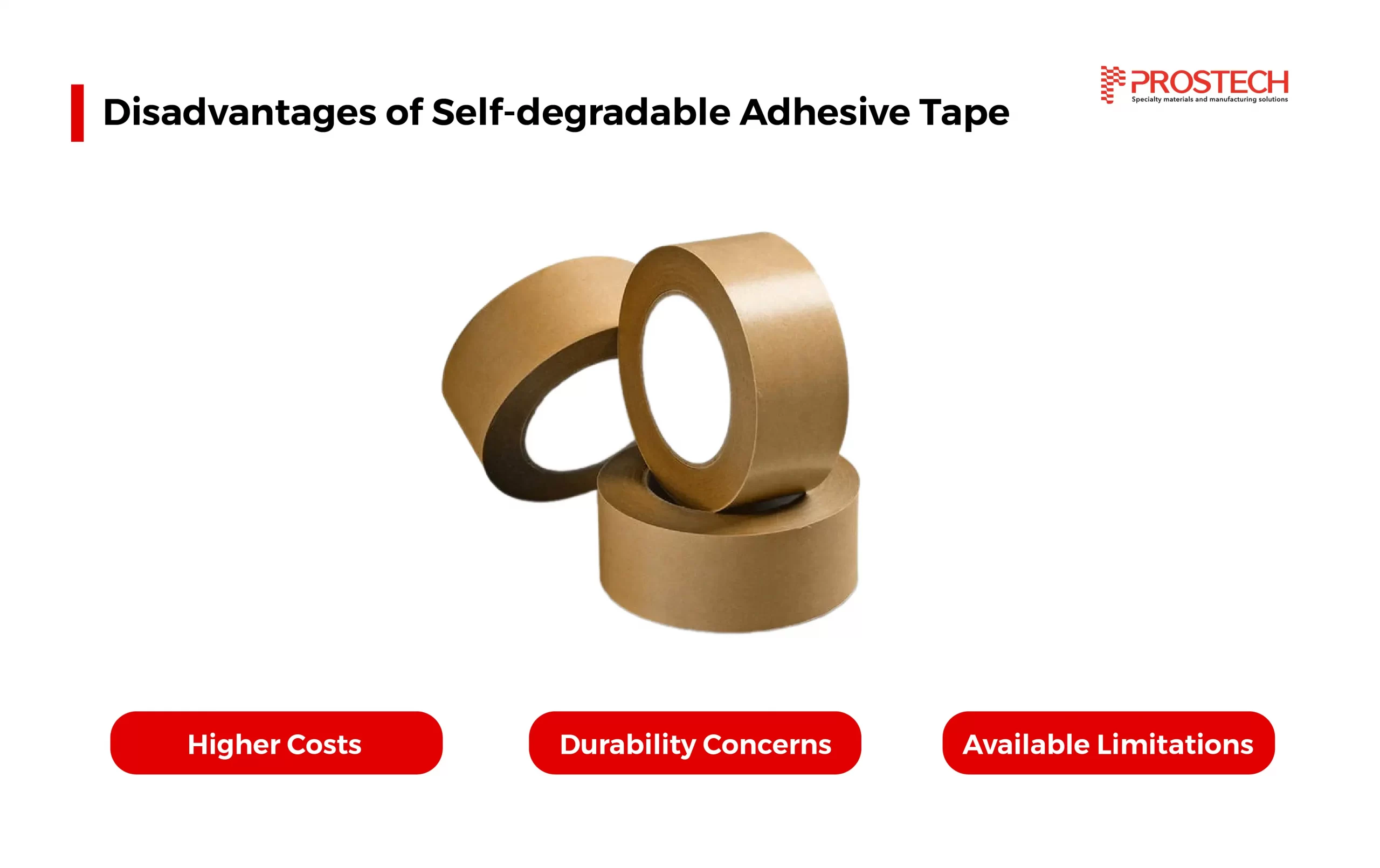 3 main disadvantages of self-degradable adhesive tape