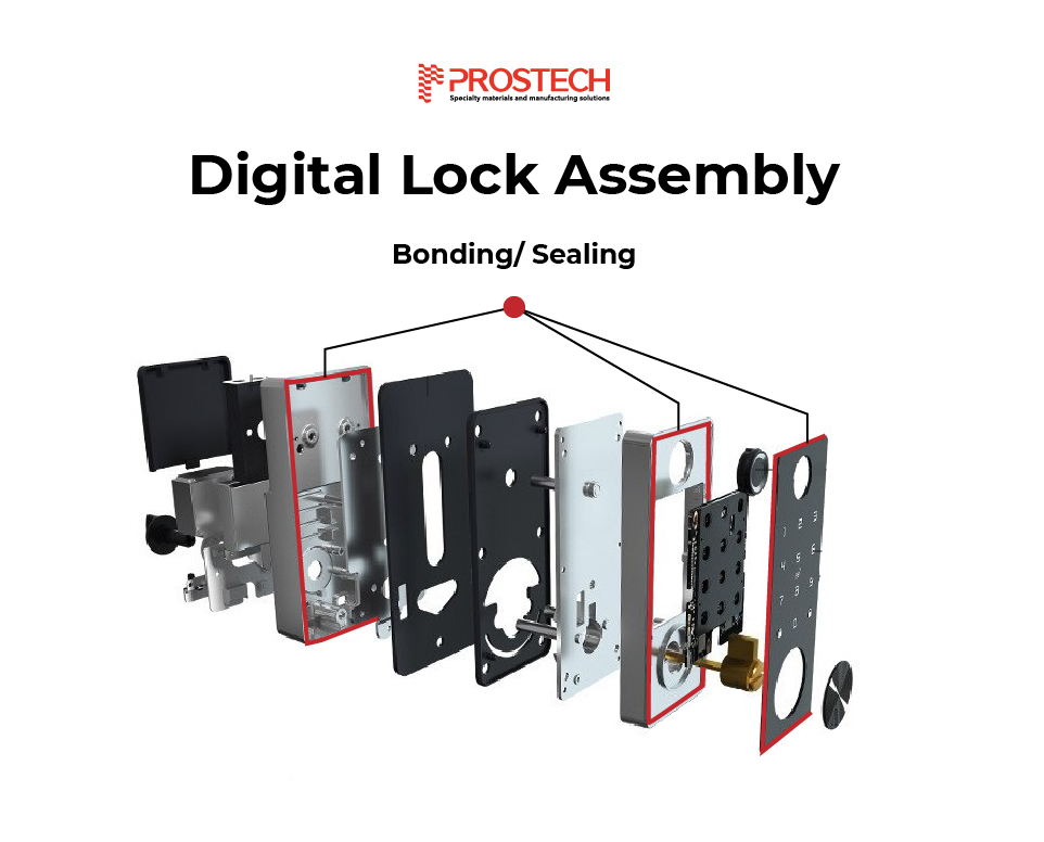 Digital Lock Assembly Comprehensive Guide - Adhesive Solutions Prostech