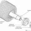 Scotch-Brite™ Flat Part Deburring Bonded Brush