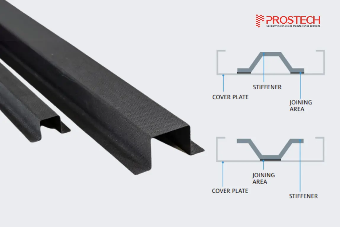 WallRoof Panel & Stiffener Bonding