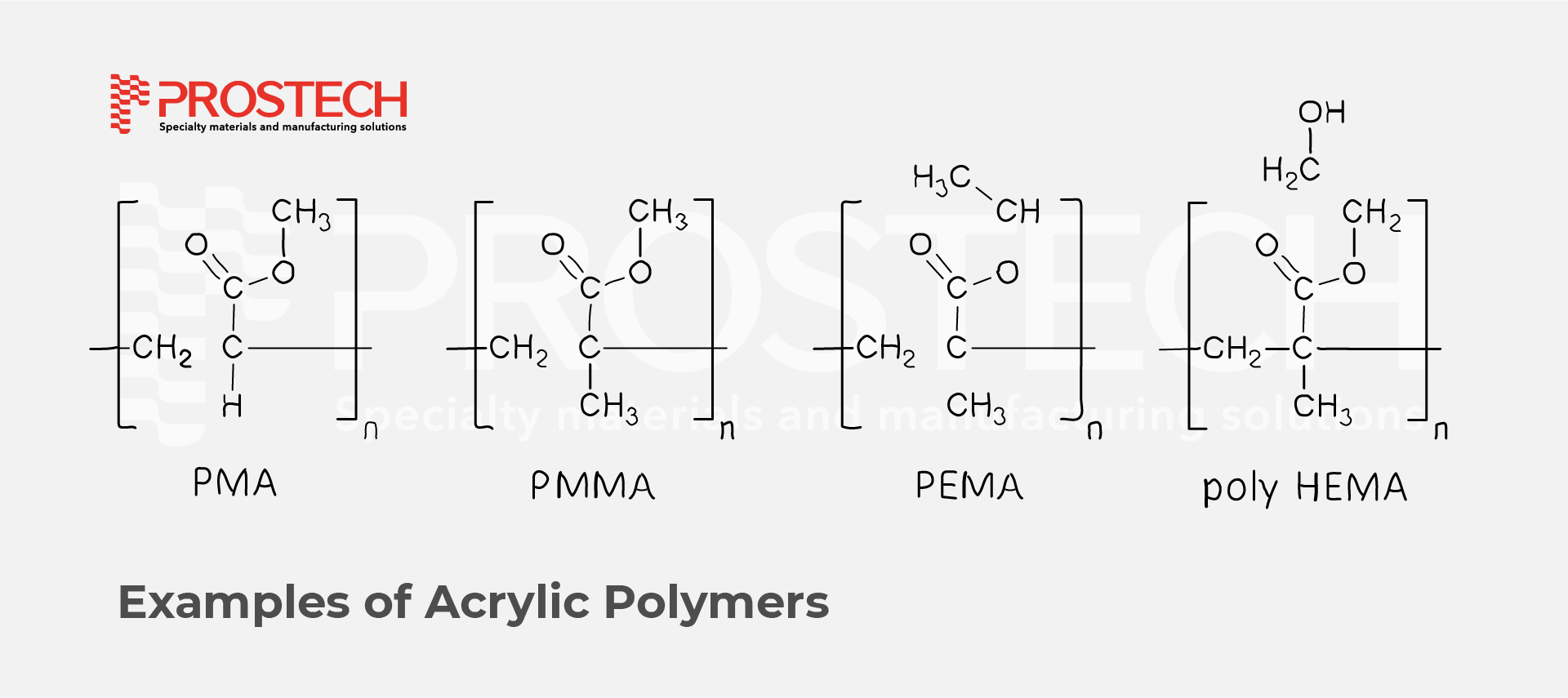 Examples of acrylic polymers Prostech Acrylic Adhesives