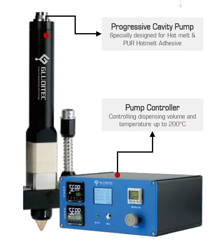 GSP-300H Hotmelt Progressive Cavity Pump GLUDITEC GSP-300H Prostech Vietnam