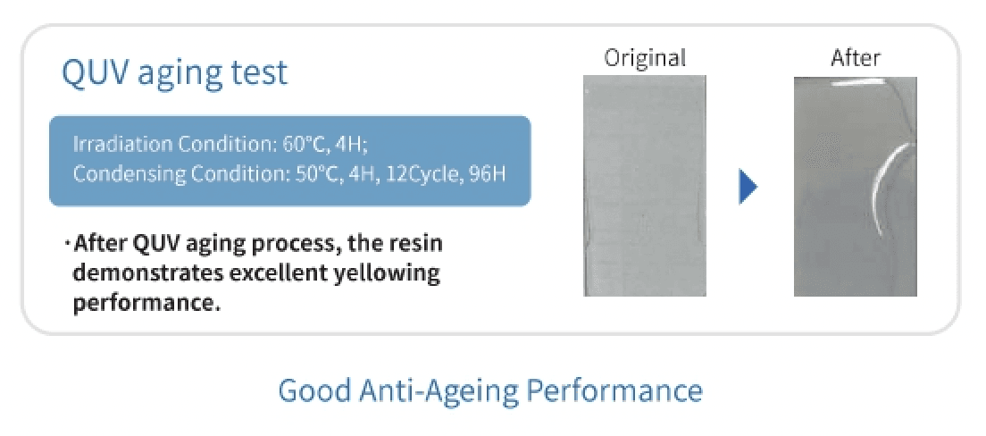 Permanent Optical Signal Integrity of Advanced Potting Material